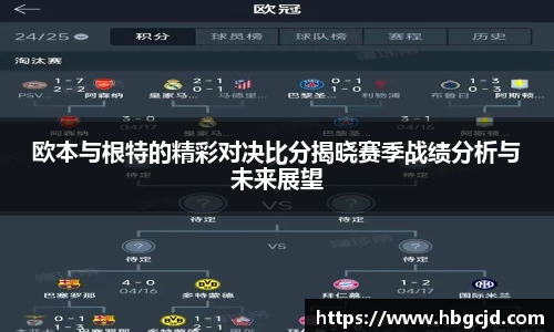 欧本与根特的精彩对决比分揭晓赛季战绩分析与未来展望